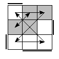 oe=1001&oc=1101&pe=0213&pc=3201