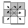 oe=1001&oc=1101&pe=0312&pc=2301