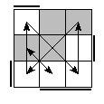 oe=1001&oc=1101&pe=1023&pc=1302