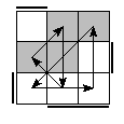 oe=1001&oc=1101&pe=1203&pc=3102