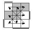 oe=1001&oc=1101&pe=1302&pc=3201