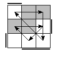 oe=1001&oc=1101&pe=1320&pc=0231