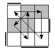 oe=1001&oc=1101&pe=2013&pc=0231