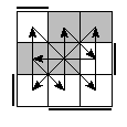 oe=1001&oc=1101&pe=2031&pc=1302