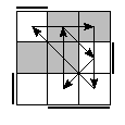 oe=1001&oc=1101&pe=2130&pc=0231