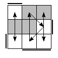 oe=1001&oc=1101&pe=2130&pc=1032