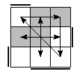 oe=1001&oc=1101&pe=2301&pc=0231