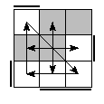 oe=1001&oc=1101&pe=2301&pc=1320