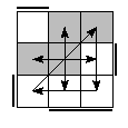 oe=1001&oc=1101&pe=2301&pc=2130
