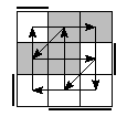 oe=1001&oc=1101&pe=2310&pc=1230