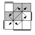 oe=1001&oc=1101&pe=3012&pc=2103