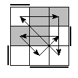 oe=1001&oc=1101&pe=3021&pc=0231