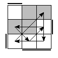 oe=1001&oc=1101&pe=3021&pc=2130