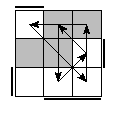 oe=1001&oc=1101&pe=3102&pc=0312