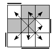 oe=1001&oc=1101&pe=3102&pc=2301
