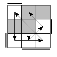 oe=1001&oc=1101&pe=3102&pc=3021