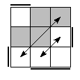 oe=1001&oc=1101&pe=3120&pc=2103