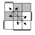oe=1001&oc=1101&pe=3201&pc=0321