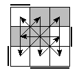 oe=1001&oc=1101&pe=3201&pc=2031