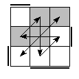 oe=1001&oc=1101&pe=3201&pc=2103