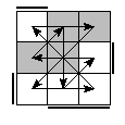 oe=1001&oc=1101&pe=3201&pc=3201
