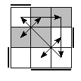 oe=1001&oc=1101&pe=3210&pc=0231