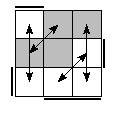 oe=1001&oc=1101&pe=3210&pc=1032