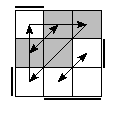 oe=1001&oc=1101&pe=3210&pc=1203