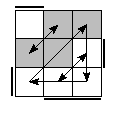 oe=1001&oc=1101&pe=3210&pc=2130