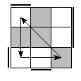 oe=1001&oc=1110&pe=0123&pc=3021