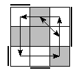 oe=1001&oc=1110&pe=0132&pc=3012