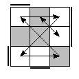 oe=1001&oc=1110&pe=0132&pc=3201