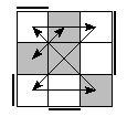oe=1001&oc=1110&pe=0213&pc=3201