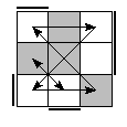 oe=1001&oc=1110&pe=1023&pc=3201