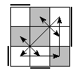 oe=1001&oc=1110&pe=1032&pc=3102