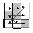 oe=1001&oc=1110&pe=1302&pc=3201