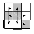 oe=1001&oc=1110&pe=2301&pc=3021