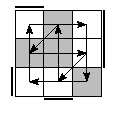 oe=1001&oc=1110&pe=2310&pc=1230