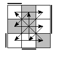oe=1001&oc=1110&pe=2310&pc=3201