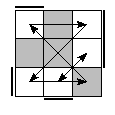 oe=1001&oc=1110&pe=3120&pc=3201