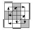 oe=1001&oc=1110&pe=3201&pc=1230