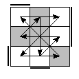 oe=1001&oc=1110&pe=3201&pc=3201