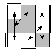 oe=1001&oc=1110&pe=3210&pc=1032