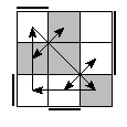 oe=1001&oc=1110&pe=3210&pc=1320