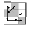 oe=1001&oc=1110&pe=3210&pc=3021
