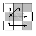 oe=1001&oc=1200&pe=0312&pc=3021