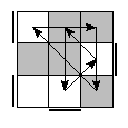 oe=1001&oc=1200&pe=3102&pc=0231