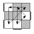 oe=1001&oc=1200&pe=3102&pc=2013