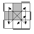 oe=1001&oc=1221&pe=3120&pc=2031