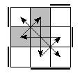 oe=1001&oc=1221&pe=3201&pc=0321